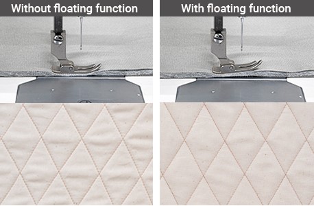 Floating Function